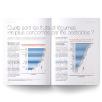 Magazine Alimentation Positive — Spécial café